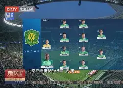 爱游戏-中超北京国安最新消息新闻